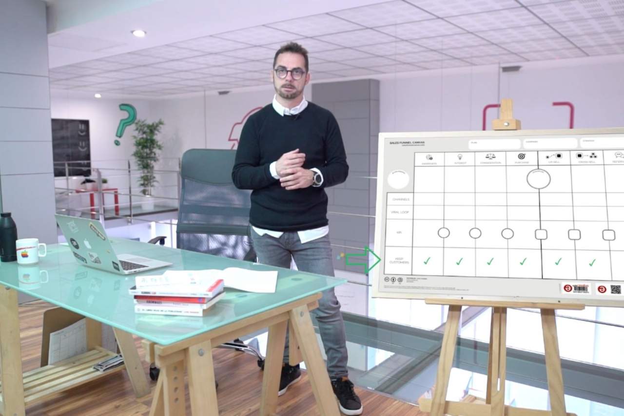 Sales Funnel Canvas es la innovadora fórmula para adaptar el marketing a la actualidad